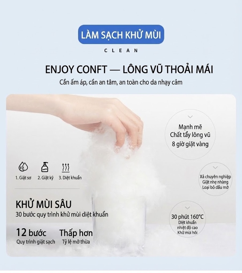 Áo Khoác Phao Nam 90% Lông Vịt Dáng Ôm Khóa Kéo Cổ Đứng Giữ Ấm Màu Xám, Xanh Đen, Xanh Rêu chi tiết 8
