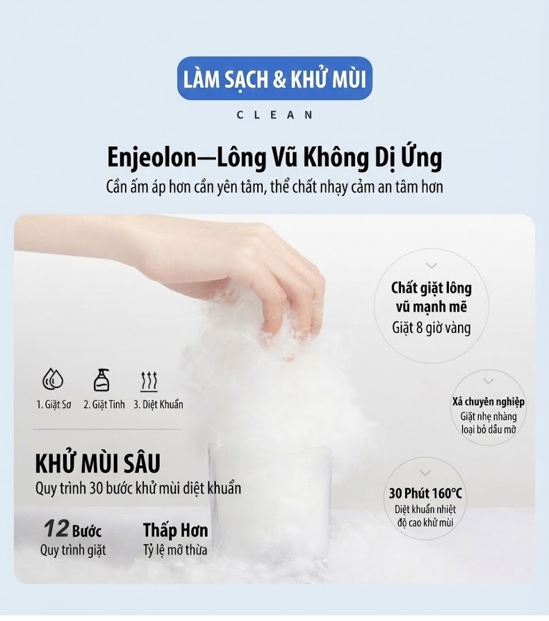 Áo Khoác Phao Lông Vũ Nam Ba Lớp Chống Thấm Nước Có Mũ chi tiết 8