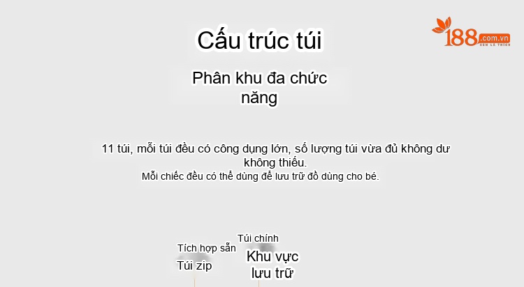 Balo mẹ bỉm sữa da bóng chống thấm, ngăn cách nhiệt bình sữa, ngăn đồ ướt riêng biệt chi tiết 4