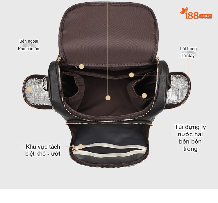 Balo mẹ bỉm sữa da bóng chống thấm, ngăn cách nhiệt bình sữa, ngăn đồ ướt riêng biệt chi tiết 5
