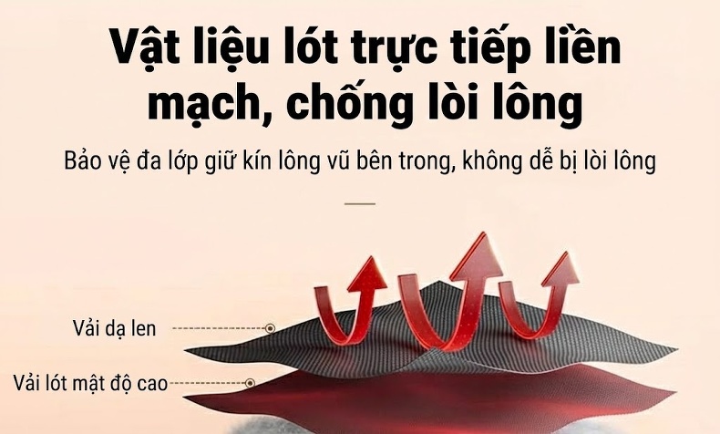 Áo Khoác Dạ Nam Lông Vũ Lót Lông Cừu Áo Khoác Len Dáng Dài Màu Xám, Đen chi tiết 12