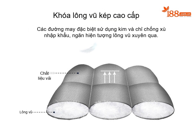 Áo Khoác Phao Nam Lông Vũ Dáng Ngắn Cổ Lông Gấu Trúc Dày Dặn Màu Đen, Đỏ, Xám, Trắng... chi tiết 4