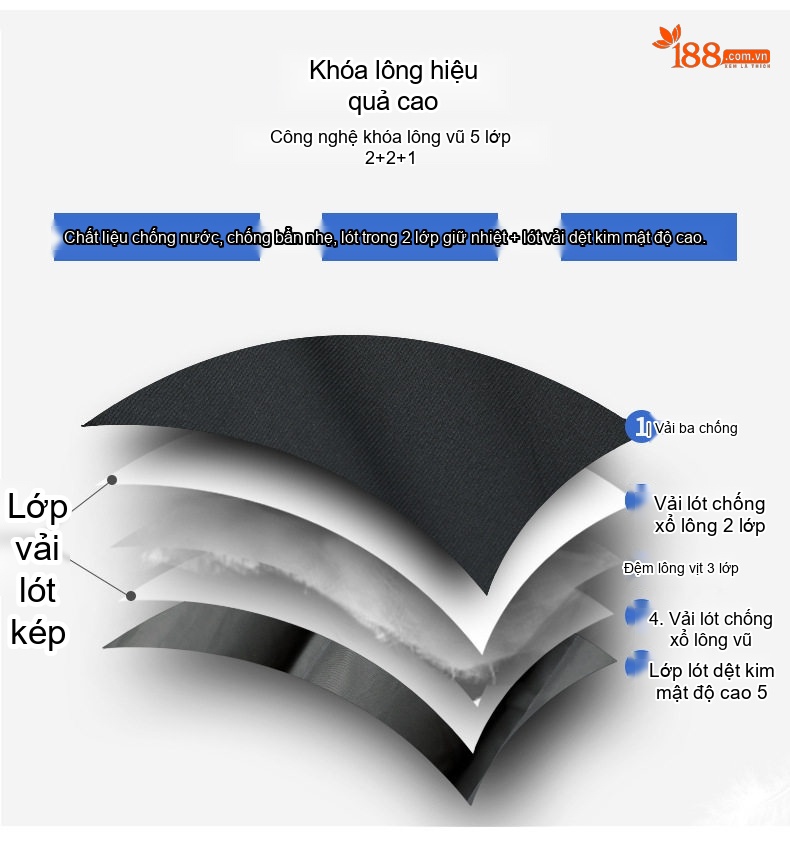 Áo Khoác Phao Lông Vũ Nam Ba Lớp Chống Thấm Nước Có Mũ chi tiết 10