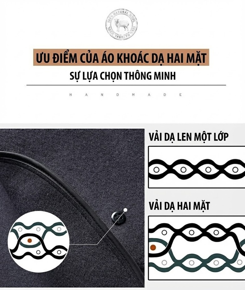 Áo Khoác Dạ Nam Dáng Dài Tay Raglan Hai Hàng Khuy Màu Nâu, Xám Đậm, Đen chi tiết 5
