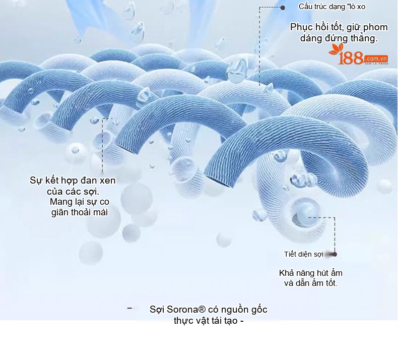 Áo Polo Nam Cotton Pique Cổ Bẻ Ngắn Tay Thoáng Mát Màu Trắng, Đen, Xám, Xanh... chi tiết 7