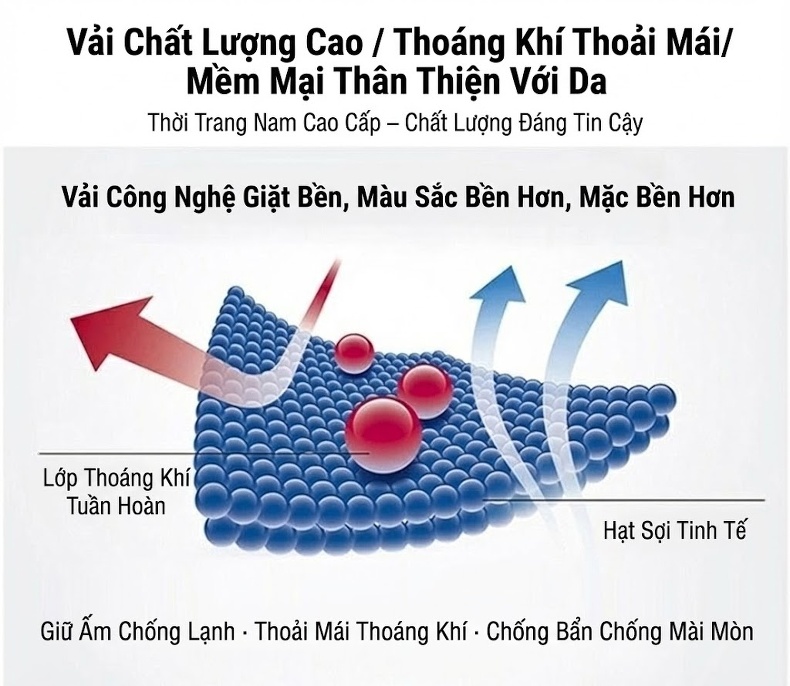 Áo Khoác Phao Lót Lông Vũ Nam Trung Niên Giữ Ấm Phong Cách Doanh Nhân Màu Xanh Navy chi tiết 5
