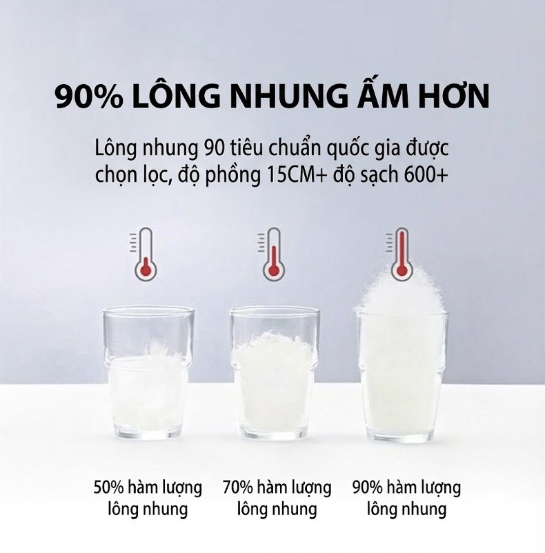 Áo Khoác Dạ Nam 100% Len Lông Cừu Dáng Dài Có Lớp Lót Lông Vũ Màu Nâu, Đen chi tiết 10