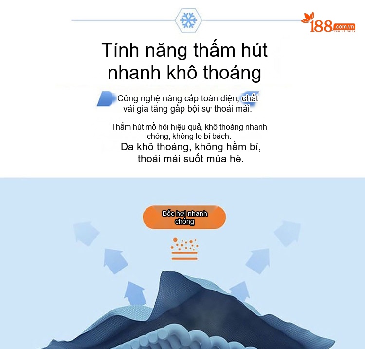 Áo Thun Nam Cổ Tròn Tay Ngắn Mỏng Thoáng Khí Màu Đen, Xám chi tiết 1