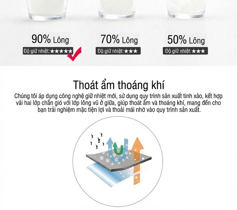 Áo Khoác Phao Nữ Dáng Vest Ôm Dáng Thời Trang Màu Đen, Nâu chi tiết 4