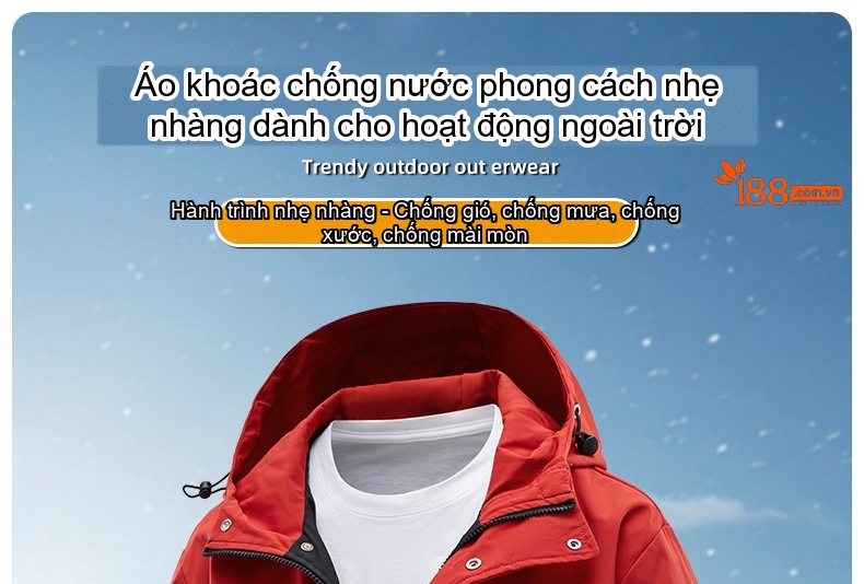 Áo khoác gió chống thấm nước mỏng nhẹ phong cách Hàn Quốc chi tiết 1