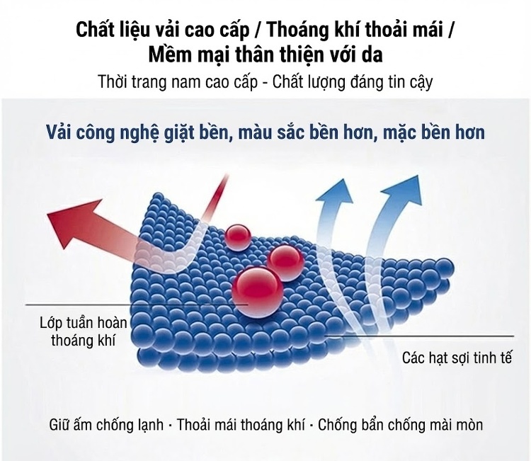 Áo Khoác Dạ Nam Hai Mặt Lông Cừu Dáng Vest Công Sở Màu Đen chi tiết 5
