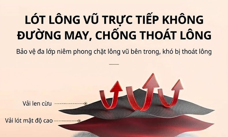 Áo Khoác Dạ Nam Dáng Dài Hai Hàng Khuy Lót Lông Vũ Tháo Rời Màu Xám, Đen chi tiết 10