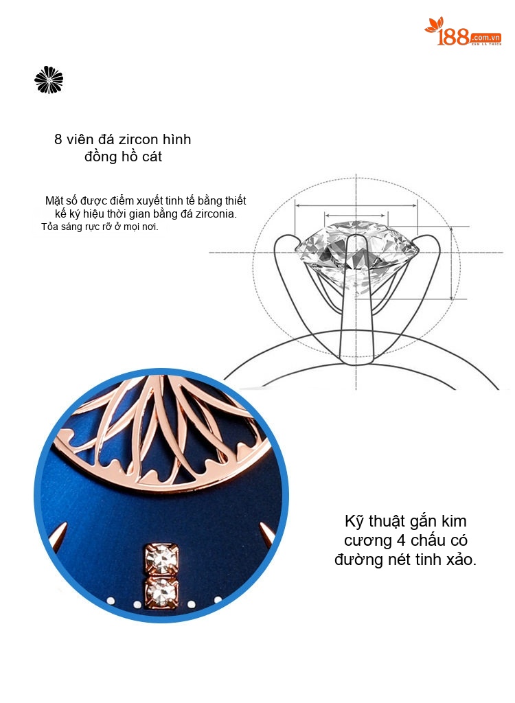 Đồng Hồ Nữ Labaoli Mặt Hoa Hồng Vàng Dây Da Bóng Màu Đen, Nâu, Đỏ, Xanh chi tiết 11