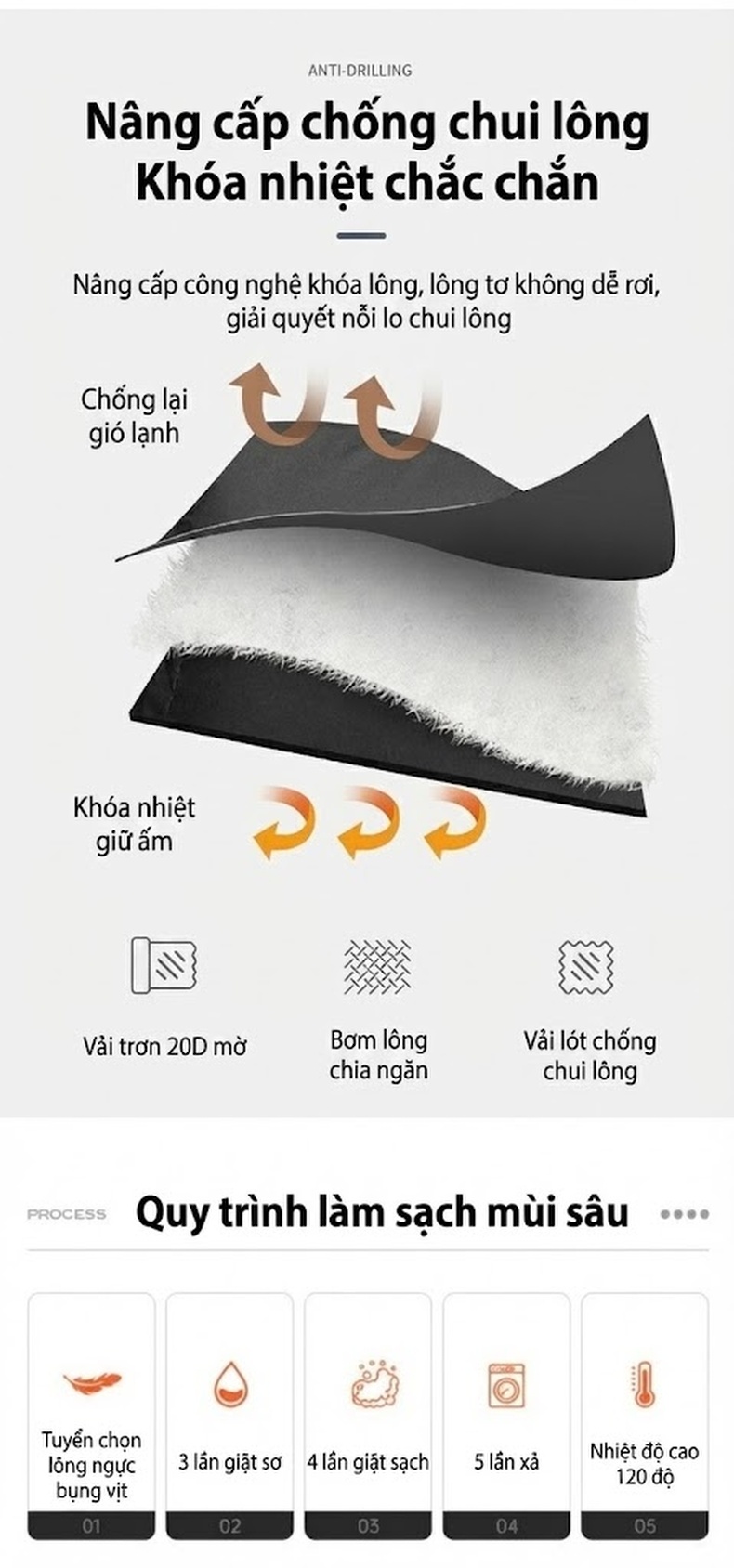 Áo Khoác Phao Nam Trung Niên Dày Dặn Ấm Áp Có Mũ Trùm Đầu Tháo Rời Màu Đen chi tiết 5