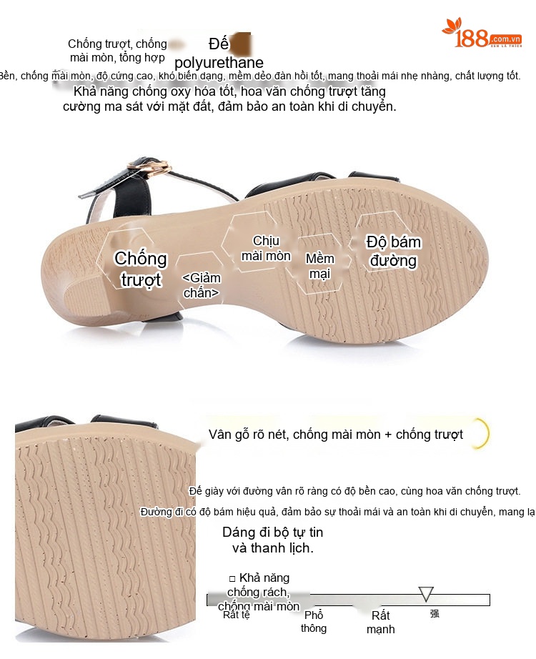 Giày Sandal Cao Gót Nữ Quai Ngang Gót Vuông Da Mờ Gót Cao 7cm - 8cm Màu Kem, Đen chi tiết 9