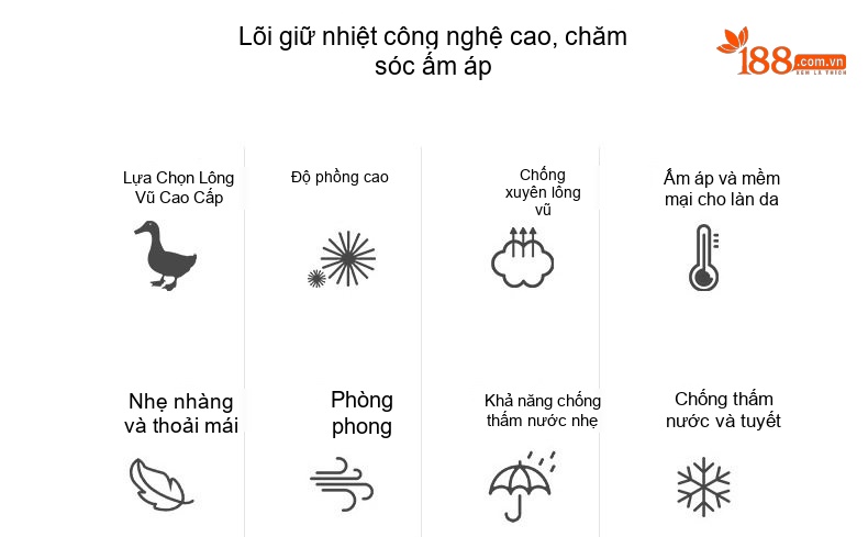 Áo Khoác Lông Vũ Nam 3 Trong 1 Có Mũ Trùm Đầu Chống Nước Giữ Ấm Màu Đen, Xám chi tiết 3