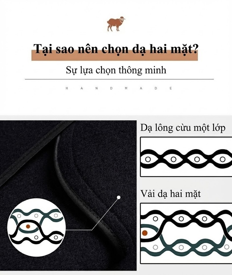 Áo Khoác Dạ Len Lông Cừu Nam Dáng Dài Double Breasted Màu Đen, Xám chi tiết 6