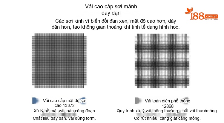 Áo Sơ Mi Tay Dài Nam Cotton Dáng Ôm Vừa Vặn Màu Xanh, Đen, Tím, Trắng... chi tiết 4