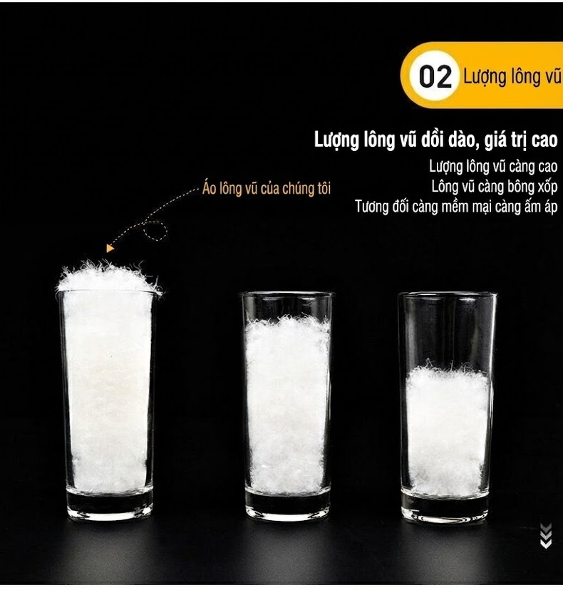 Áo Phao Nam Dáng Dài Có Mũ Lót Lông Cỡ Lớn Dày Dặn Giữ Ấm Phong Cách Công Sở Màu Đen, Trắng Kem, Xanh... chi tiết 7