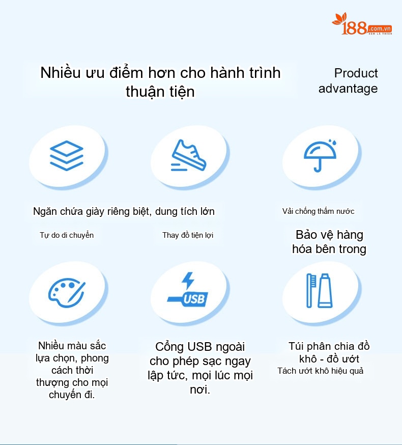 Balo Đa Năng Nữ Chống Thấm Nước, Chia Ngăn Ướt Khô, Dung Tích Lớn Màu Xám, Xanh chi tiết 9