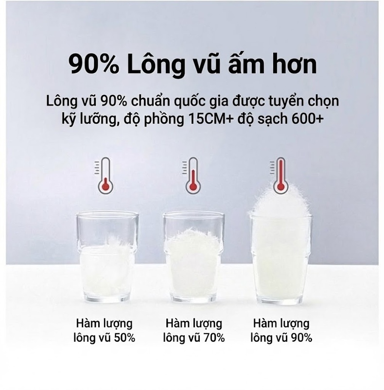 Áo Khoác Dạ Nam Lót Lông Vũ Dáng Vừa Vặn Màu Nâu, Đen, Xám chi tiết 8