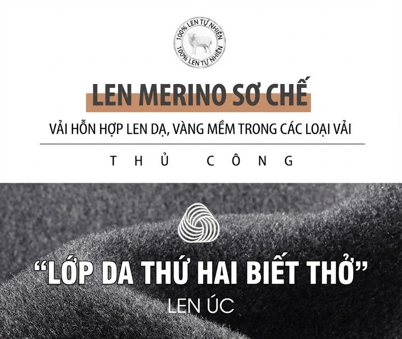 Áo Khoác Dạ Nam Trung Niên Dáng Dài Vừa Vải Len Hai Mặt Màu Xám, Đen, Xanh Navy chi tiết 2