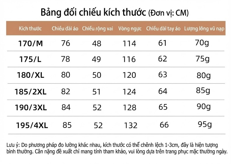 Áo Khoác Phao Nam 3in1 Lót Lông Vũ Trắng Dày Dặn Có Mũ Trùm Đầu Màu Xanh Navy, Đen, Xám chi tiết 17
