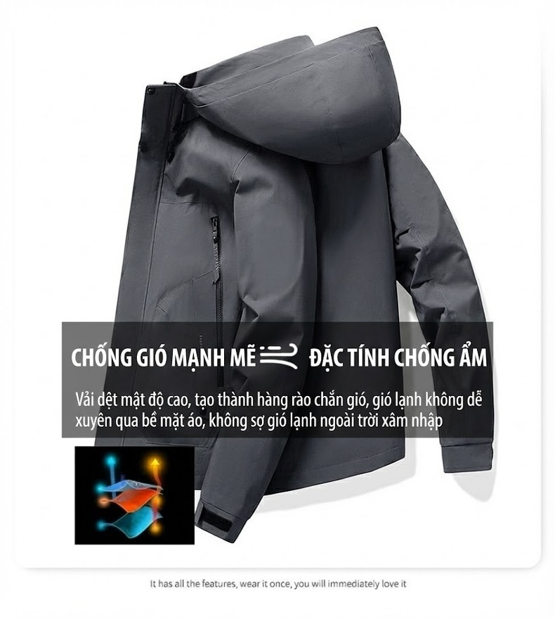 Áo Khoác Nam Mỏng Dáng Bomber Có Mũ Trùm Đầu Phong Cách Hàn Quốc Màu Đen, Xám, Vàng, Xanh... chi tiết 9
