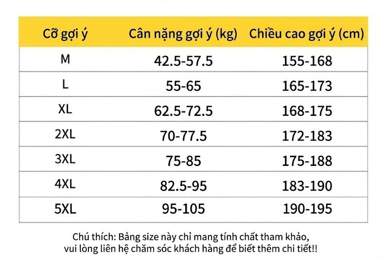 Áo Khoác Phao Nam Dáng Ôm Có Mũ Trùm Đầu Lót Lông Dày Dặn Giữ Ấm Màu Đen, Xám, Xanh, Kem... chi tiết 5