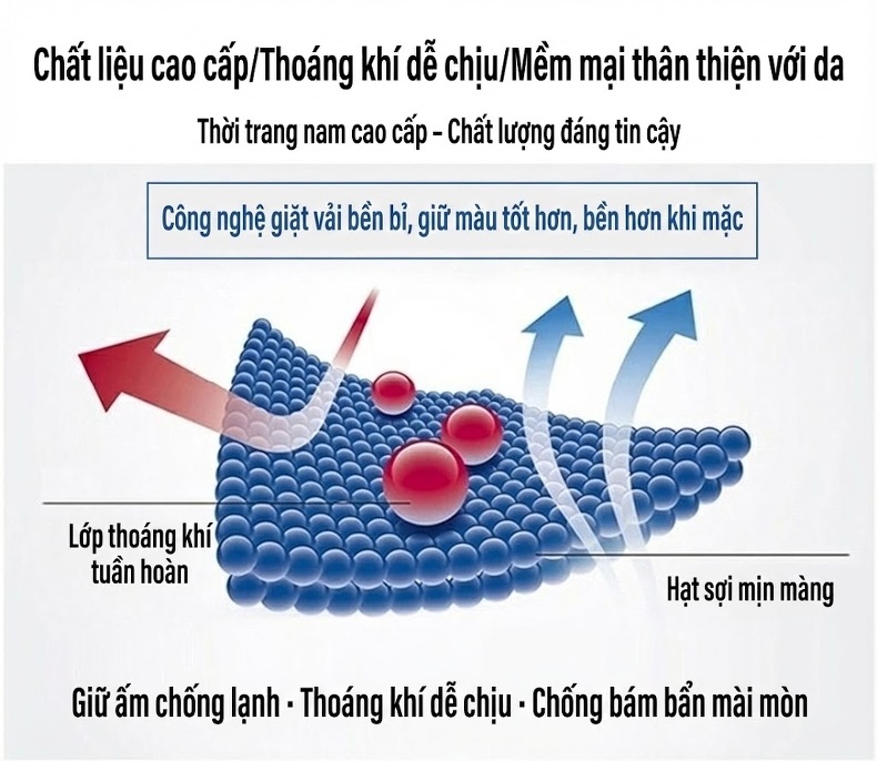Áo Khoác Nam Lông Cừu Mỏng Dáng Suông Cổ Bẻ Màu Xanh Navy chi tiết 5
