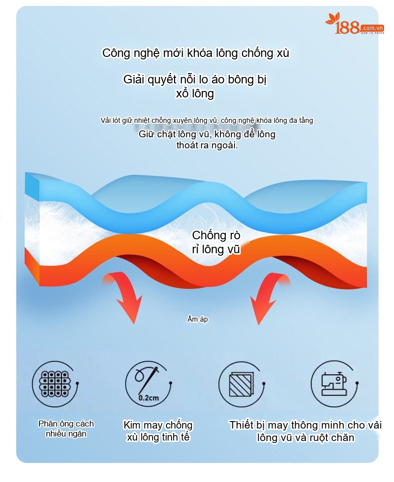 Áo Khoác Phao Nam Lông Vũ Dáng Ngắn Chống Gió Giữ Ấm Màu Xám, Xanh Navy, Đỏ Rượu, Đen chi tiết 4
