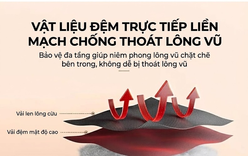 Áo Khoác Dạ Nam Hai Mặt Lót Lông Vũ Có Thể Tháo Rời Màu Nâu, Đen chi tiết 14