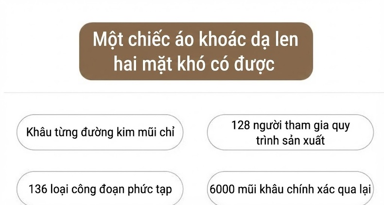 Áo Khoác Dạ Nữ Hai Mặt Dáng Ngắn Cổ chữ Vest Thời Trang Màu Đỏ, Nâu, Đen, Hồng chi tiết 8