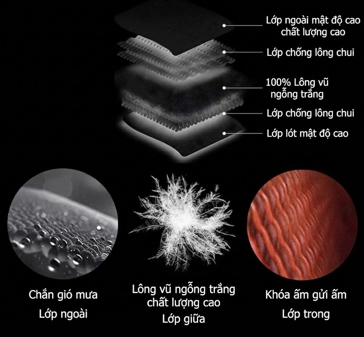 Áo Khoác Dạ Nam Hai Mặt Lông Cừu Dáng Dài Trung Niên Phong Cách Công Sở Màu Xám chi tiết 5
