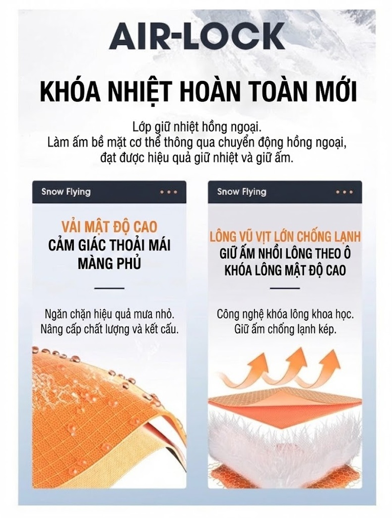 Áo Khoác Phao Nam Lông Vũ Mũ Rời Dáng Bread Dày Dặn Chống Thấm Nước Màu Đỏ, Trắng, Xám chi tiết 5