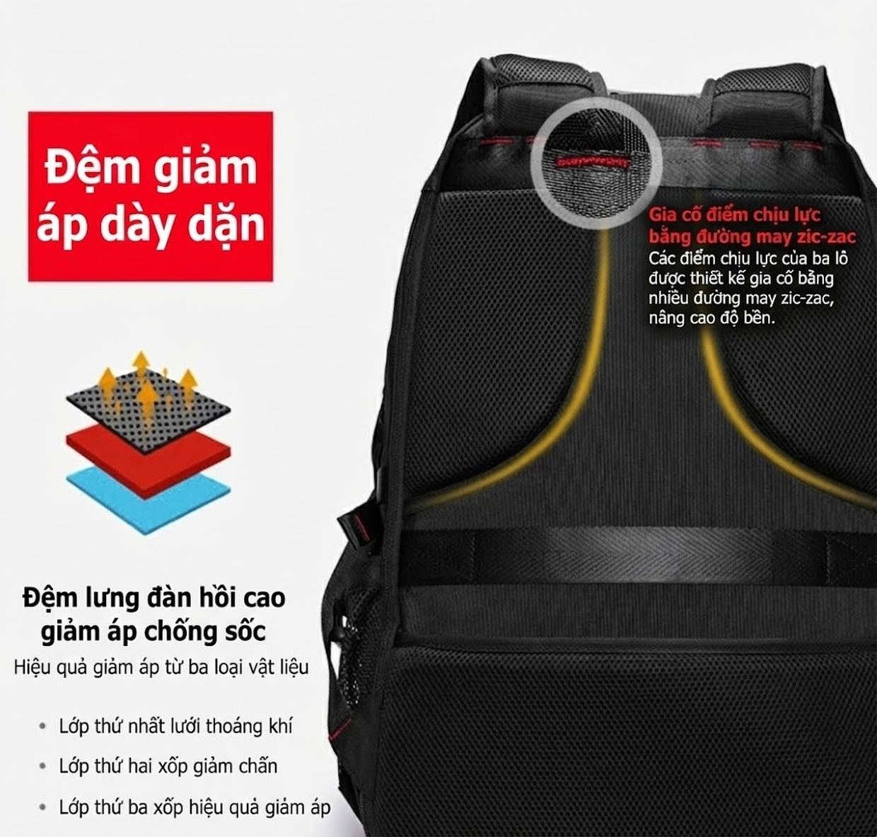 Balo Du Lịch Nam Siêu Lớn Chống Thấm Nước Phong Cách Thể Thao Màu Đen chi tiết 19