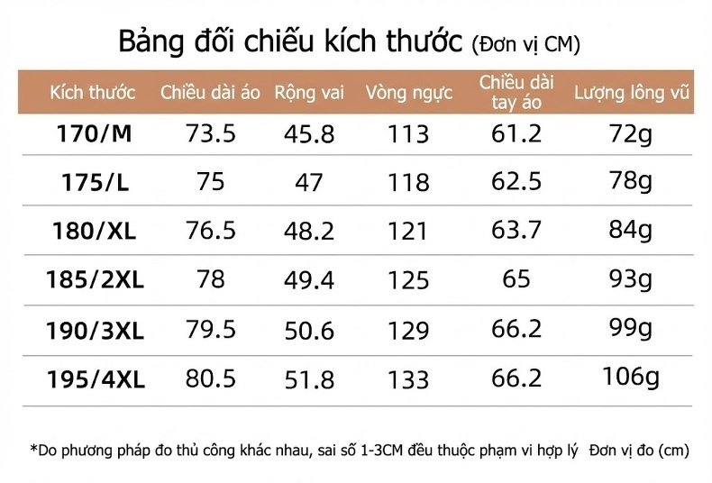 Áo Khoác Phao Nam Lông Vũ 3 Trong 1 Tháo Rời Lớp Trong Giữ Ấm Mùa Đông chi tiết 19
