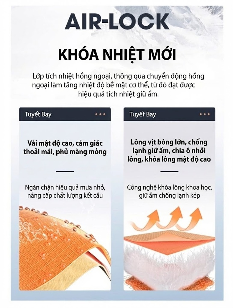 Áo Khoác Phao Nam Dày Dặn 90% Lông Vịt Trắng Mũ Trùm Đầu Giữ Ấm chi tiết 9