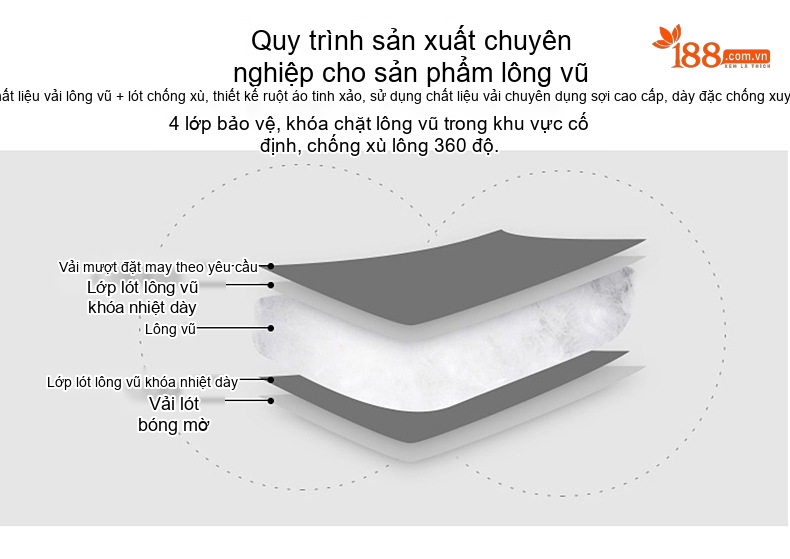 Áo Phao Nữ Dáng Ngắn Thiết Kế Thời Trang, Áo Khoác Nữ Lót Lông Vịt Trắng Dày Dặn Màu Kem, Đen chi tiết 8