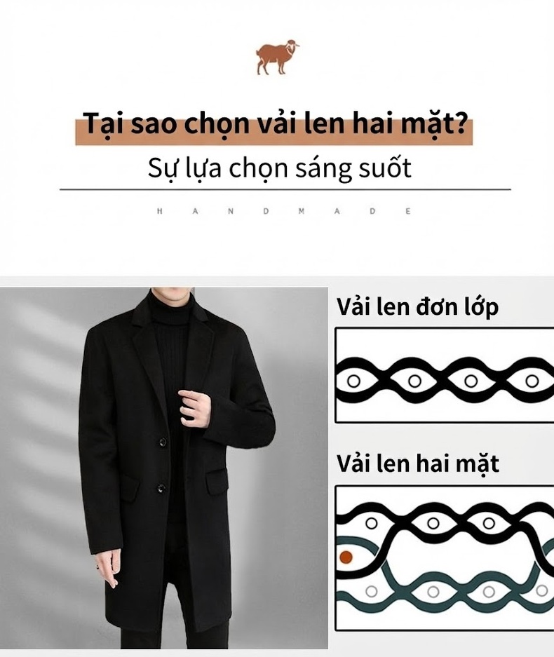 Áo Khoác Dạ Nam Dáng Dài Vừa Cổ chữ Vest Thủ Công Màu Đen, Xám chi tiết 5