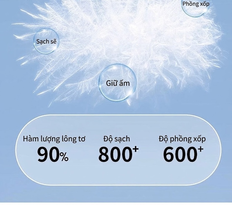 Áo Khoác Phao Nam Dáng Dài Có Mũ Trùm Đầu 90% Lông Vịt Trắng Dày Dặn Giữ Ấm Màu Đen, Kem chi tiết 6