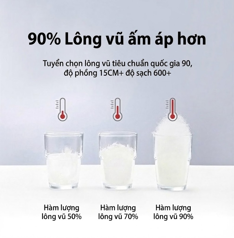 Áo Khoác Dạ Nam Dáng Dài Lót Lông Vũ Cổ chữ Vest Dày Dặn Màu Xám chi tiết 9