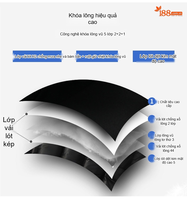 Áo Khoác Dạ Nam Dáng Dài Lông Cừu Lót Lông Ngỗng Tháo Rời Màu Đen chi tiết 10