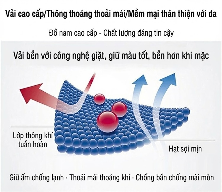 Áo Khoác Dạ Nam Trung Niên Lót Lông Vũ Có Thể Tháo Rời Cổ Lông Cừu Màu Đen chi tiết 5