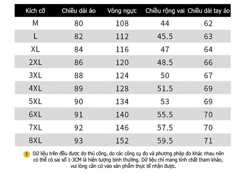 Áo Khoác Phao Nam Dáng Dài Có Mũ Trùm Đầu Cotton Dày Ấm Áp Màu Đen, Xám, Xanh Rêu chi tiết 7