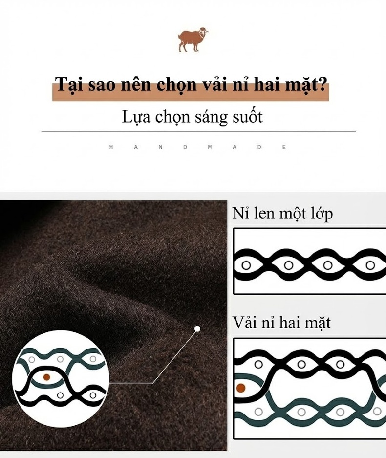 Áo Khoác Dạ Nam Dáng Dài Túi Hộp Lông Cừu Non Hai Mặt Màu Nâu, Xám chi tiết 8