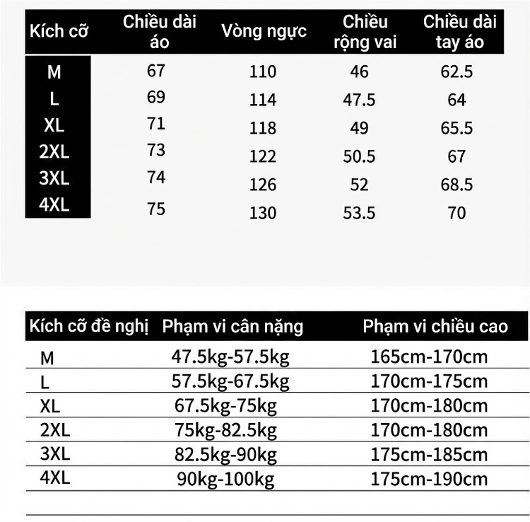 Áo Khoác Cotton Nam Lót Lông Cổ Lông Cừu Form Rộng Màu Nâu, Đen, Xám chi tiết 5