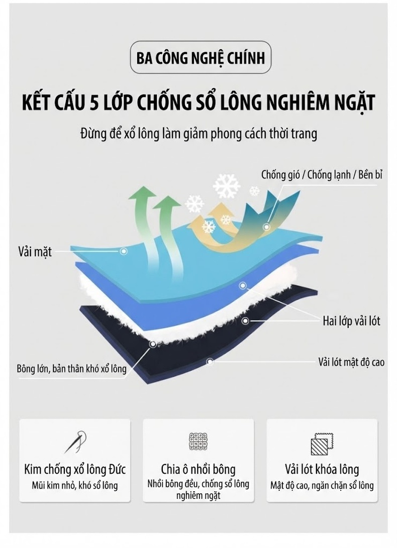 Áo Gile Phao Lông Vũ Nam 90% Lông Vịt Trắng Giữ Nhiệt Màu Đen, Đỏ chi tiết 6