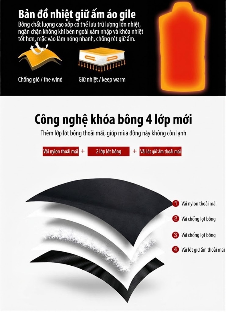 Áo Gile Phao Nam Chín Vùng Sưởi Ấm Thông Minh USB Có Mũ Trùm Đầu Màu Đen, Xám, Xanh Navy chi tiết 12
