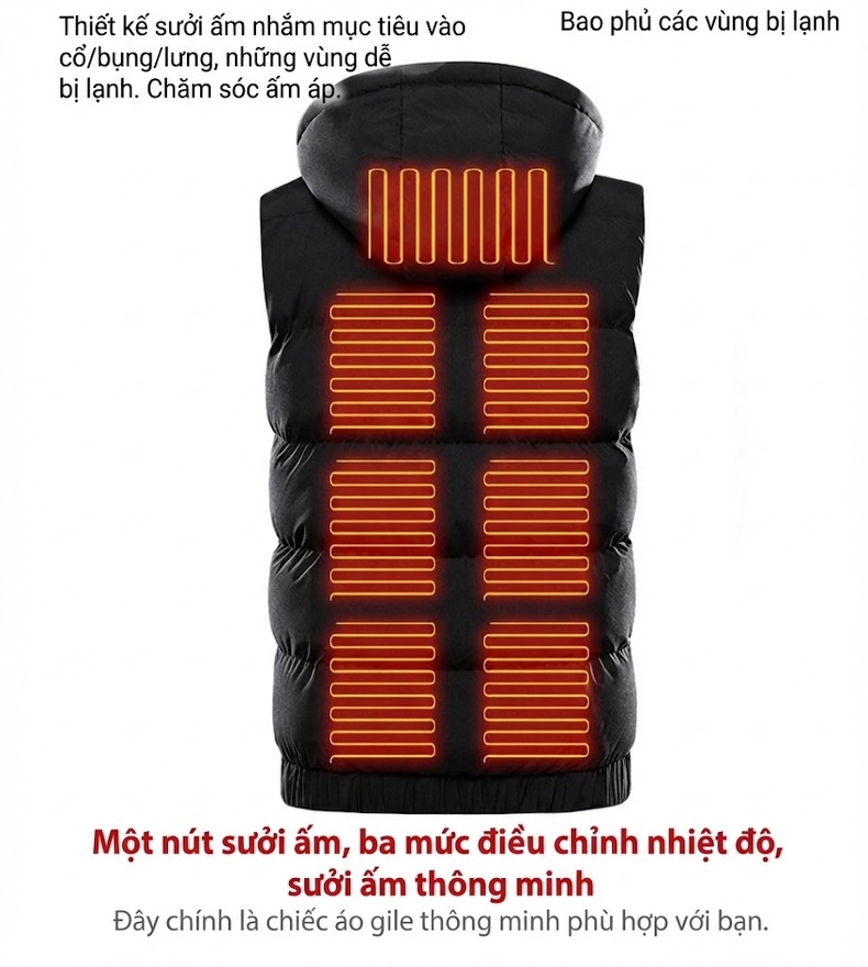 Áo Gile Phao Nam Chín Vùng Sưởi Ấm Thông Minh USB Có Mũ Trùm Đầu Màu Đen, Xám, Xanh Navy chi tiết 14